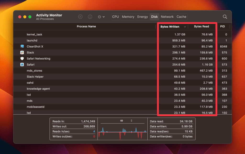 bytes written bytes read columns