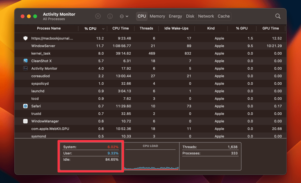 cpu usage in activity monitor