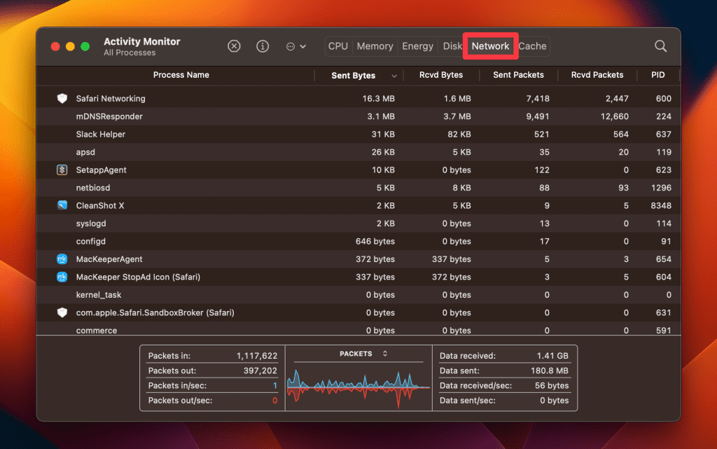 network tab in activity monitor