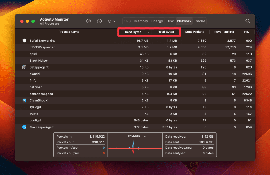 task manager on macbook air sent bytes rcvd bytes column headers